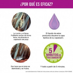 FULL MARKS KIT LOCION 100ML + CHAMPU 150ML 2